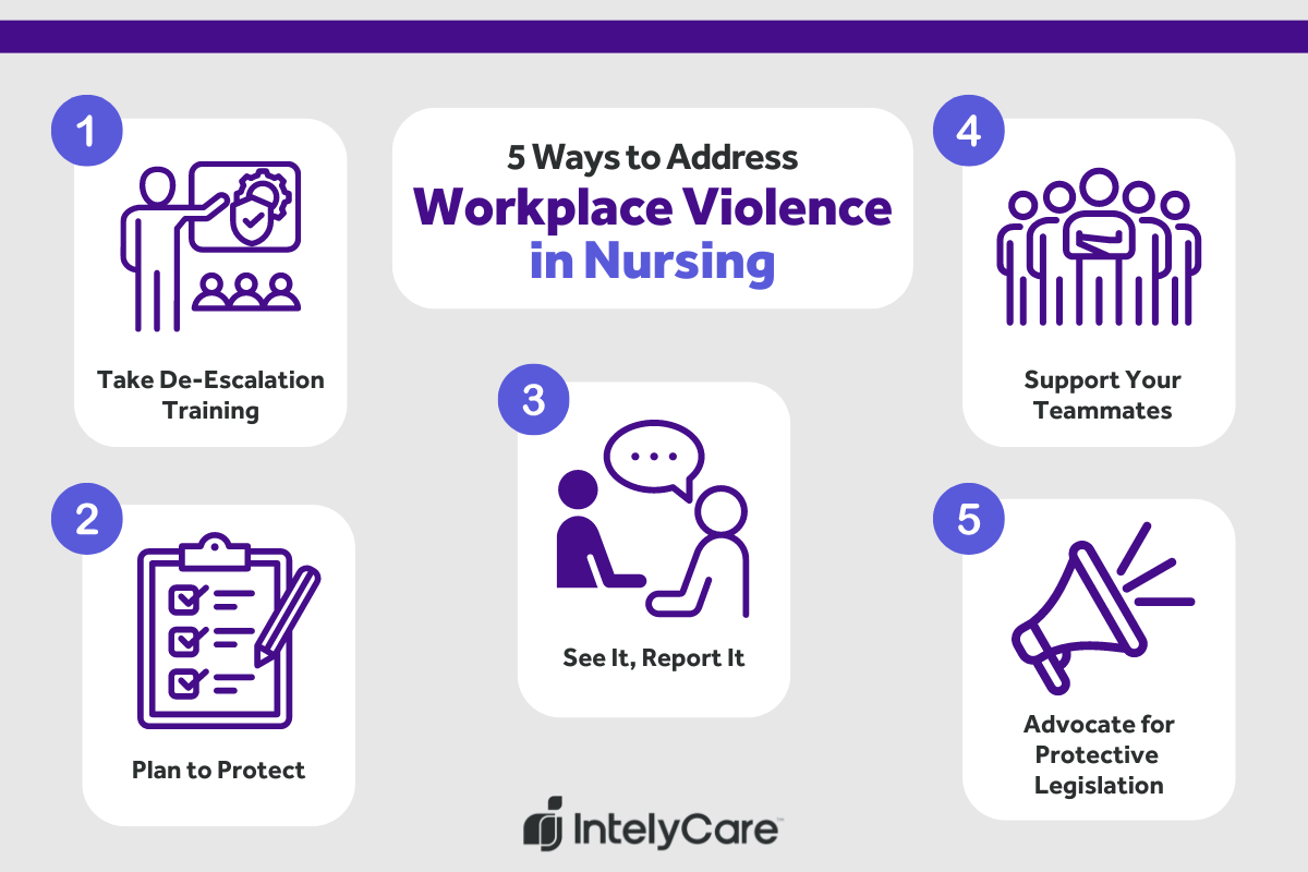 Graphic displaying five ways to address workplace violence in nursing.