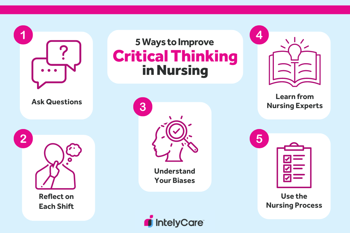 Graphic depicting how to improve critical thinking for nurses.