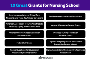 List of 10 great grants for nursing school available to nursing students in the United States