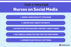 List of five social media and nursing guidelines for today's nurses online.