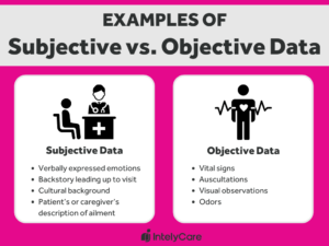 Subjective vs. Objective Nursing Data | IntelyCare