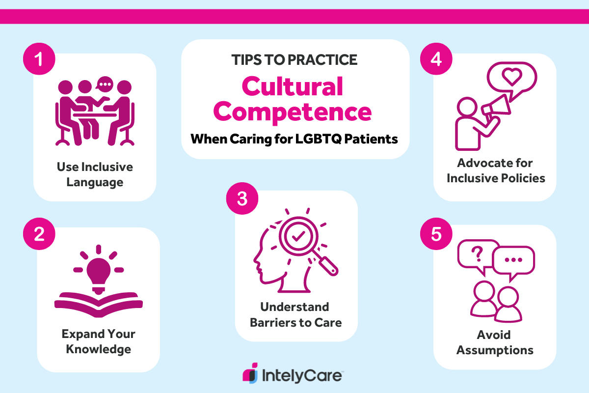 A graphic showing 5 tips for practicing cultural competence in the care of LGBTQ patients.