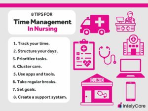 Eight tips for time management in nursing.