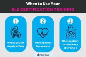 Three instances to use BLS certification skills.